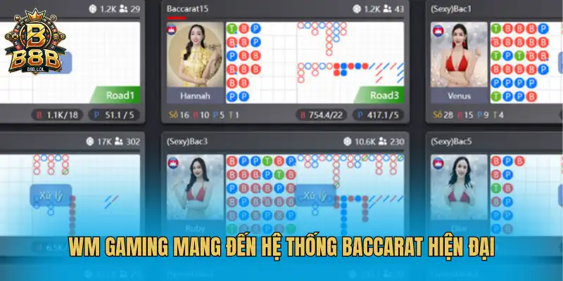 WM Gaming mang đến hệ thống Baccarat hiện đại