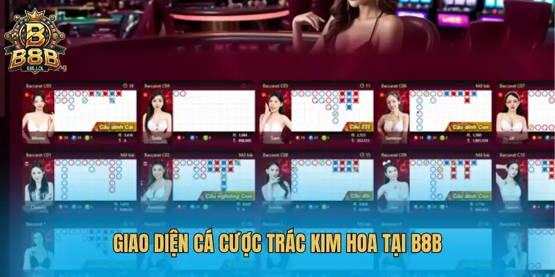 Tổng quan về sảnh AE Sexy Casino B8B